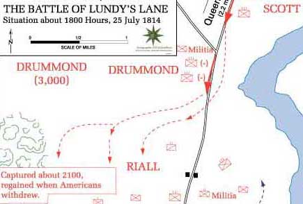 Battle of Lundy's Lane